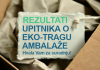 Evo rezultata istraživanja i komentara čitatelja odgovorno.hr o eko-tragu ambalaže. Hvala svima. Serijal POGLEDAJ AMBALAŽU ide dalje. rezultati upitnika o eko tragu ambalaže