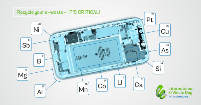Međunarodni dan e-otpada 2025